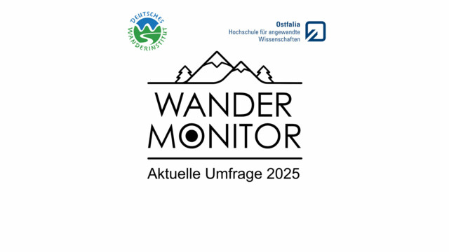 Wandermonitor